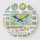 Buscar geografía relojes de pared Mundo
