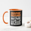 Buscar diseñadores graficos tazas Trabajo