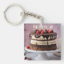 Buscar chocolate llaveros Crema