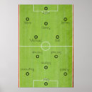 Buscar campo de fútbol posters Para niños