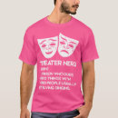 Buscar teatro musical Amante del teatro musical