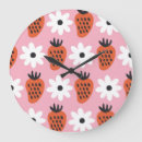 Buscar fondo blanco relojes de pared Patrón