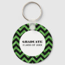 Buscar grado accesorios Patrón