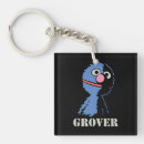 Buscar muppets llaveros Monstruo