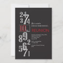Buscar 10 años invitaciones General y unisex