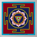 Buscar yantra arte Tantra