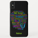Buscar word iphone fundas General y unisex