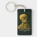 Buscar calavera llaveros Huesos