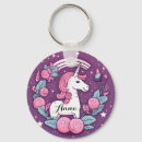 Buscar unicornio rosa llaveros Nombre
