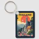 Buscar tailandia llaveros Viaje