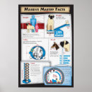 Buscar mastiff arte Inglés