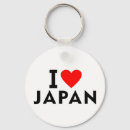 Buscar amor en japonés llaveros Corazón