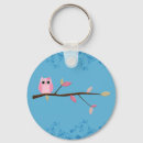 Buscar búho llaveros Sabio