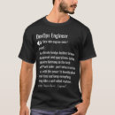 Buscar del programador ropa Para todos