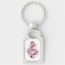 Buscar notas llaveros Arrecife de trébol