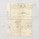 Buscar defensa civil postales Militar