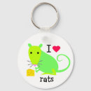 Buscar rat llaveros Roedor