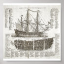 Buscar buques de guerra posters Navegación