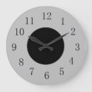 Buscar platos relojes de pared Para todos