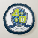 Buscar billy niño Para niños
