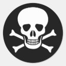 Buscar esqueleto humano pegatinas Muerte