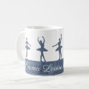 Buscar silueta del baile tazas Ballet