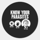 Buscar garrapata pegatinas Divertido