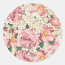 Buscar floral Botánico
