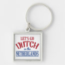 Buscar países llaveros Holgazán