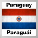 Buscar paraguay posters Del sur