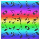 Buscar notas musicales telas Músico
