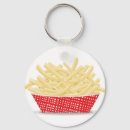 Buscar patatas fritas llaveros Comida chatarra