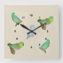 Buscar parakeet arte Loro