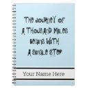 Buscar millas libretas Para todos