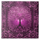 Buscar rosa antiguo azulejos Vintage