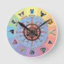 Buscar buena suerte relojes de pared Fortuna