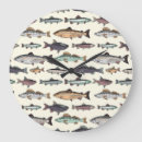 Buscar dibujos relojes de pared Vintage