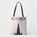 Buscar wat bolsos Viajar