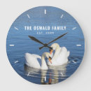 Buscar cisne amor arte Naturaleza