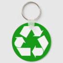 Buscar reciclar llaveros Ecológico