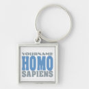 Buscar homo llaveros Gay