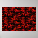Buscar camo posters Patrón