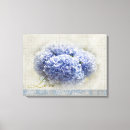 Buscar hortensias lienzos Primavera