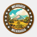 Buscar nicaragua imanes Naturaleza