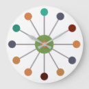 Buscar átomo relojes de pared Atómico