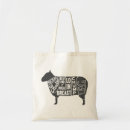 Buscar carnicero bolsos Cerdo