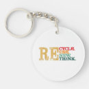 Buscar recicle llaveros Planeta
