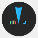 Buscar loco pegatinas Diversión