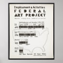 Buscar proyecto arte Wpa