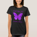 Buscar sarcoidosis camisetas Mariposa
